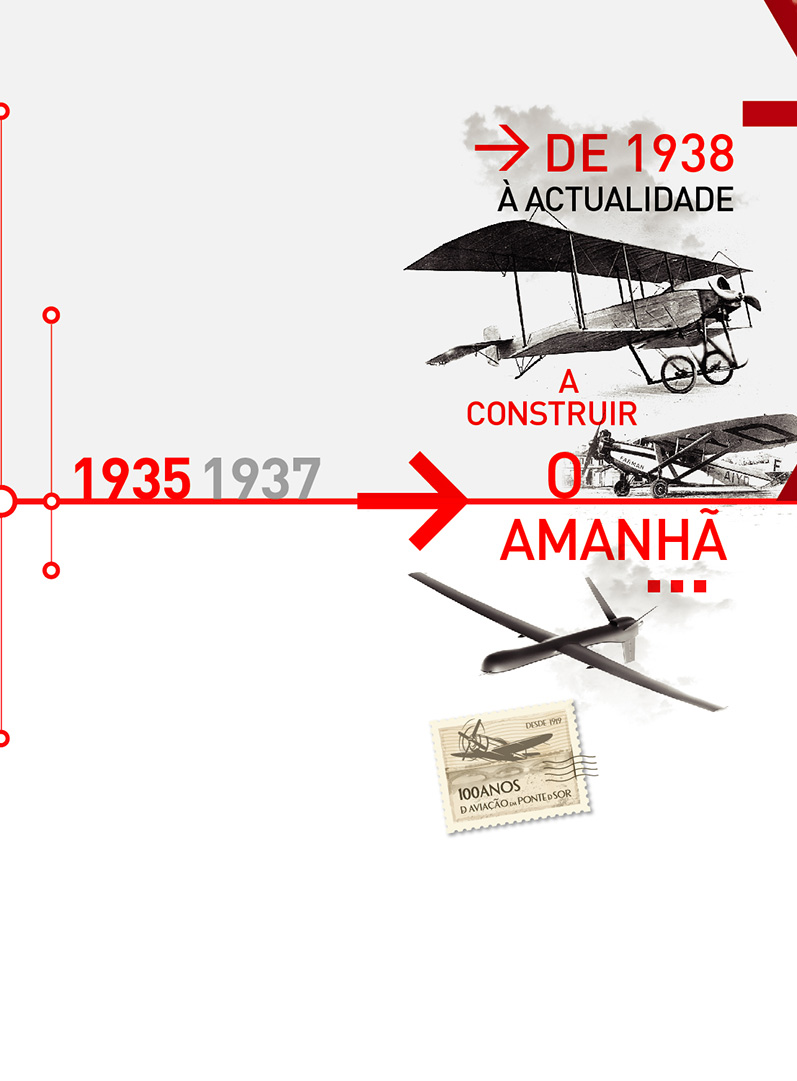 100 anos