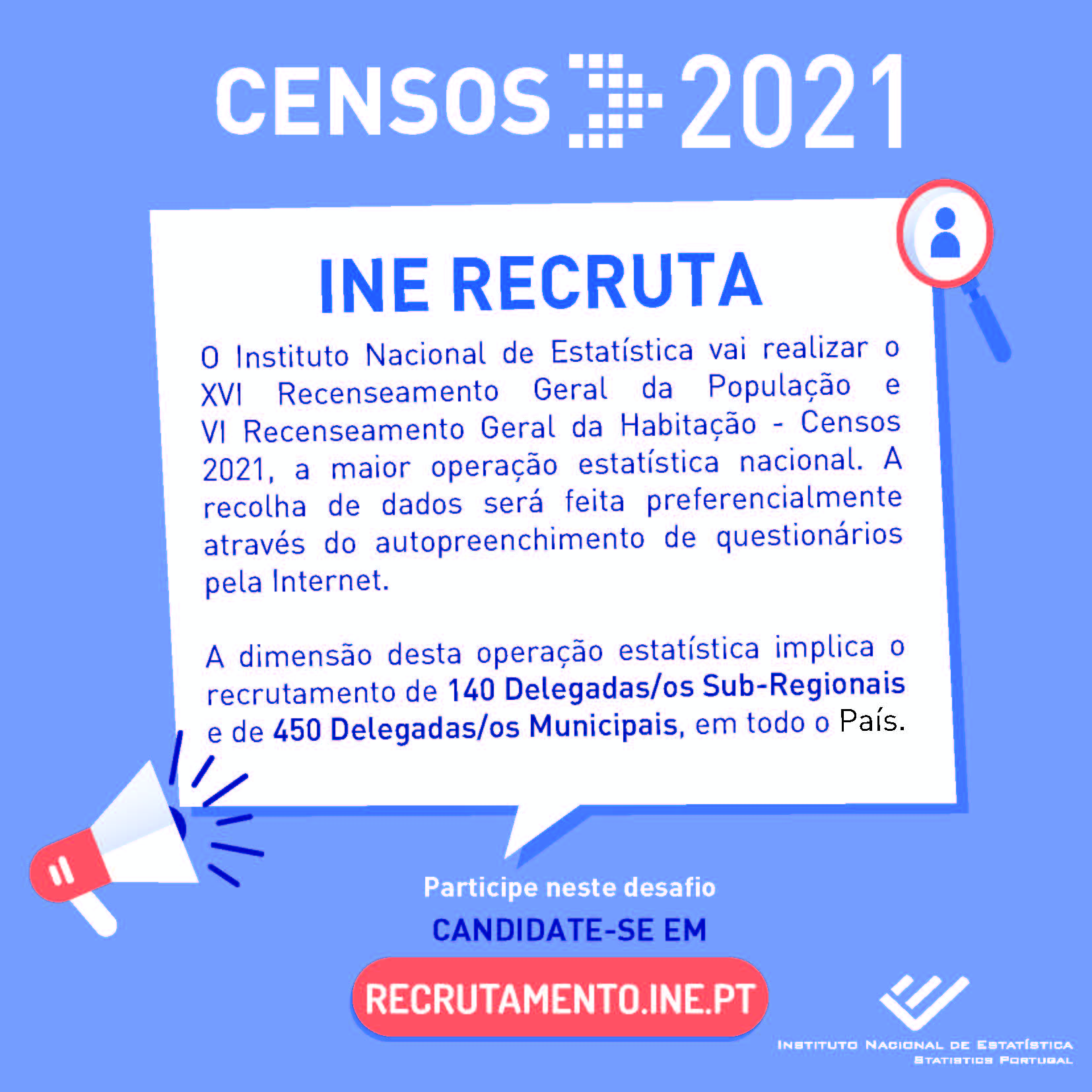 CENSOS 2021 – Recrutamento