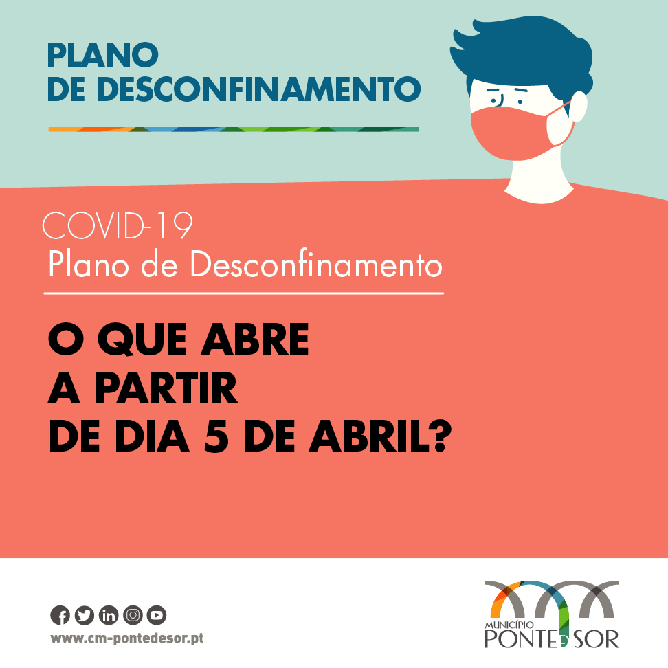 2ª Fase do Plano de Desconfinamento iniciou-se hoje